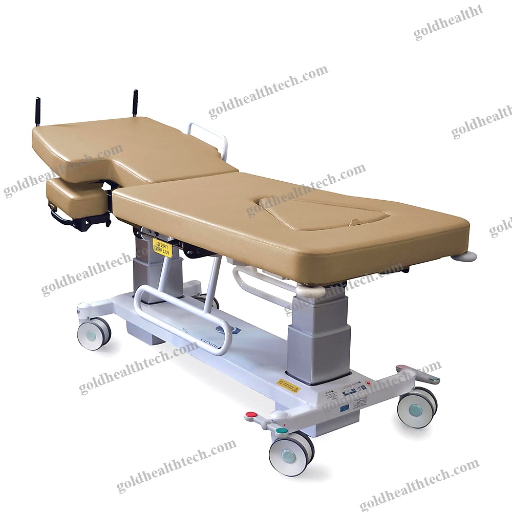 Echocardiography Treatment Table