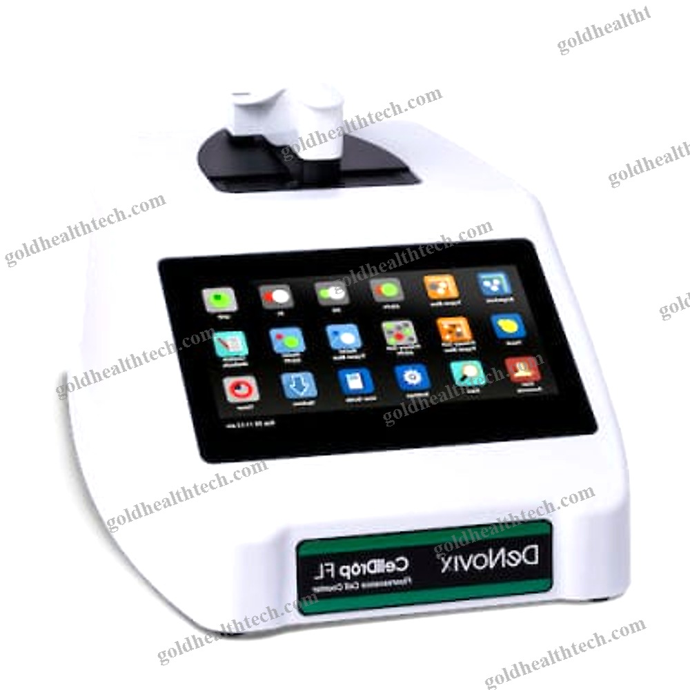 Automated Cell Counter