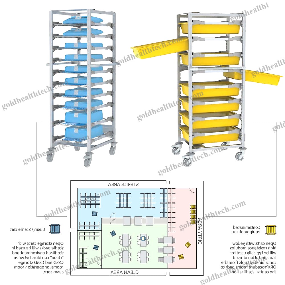Instrument Sterilization Tray
