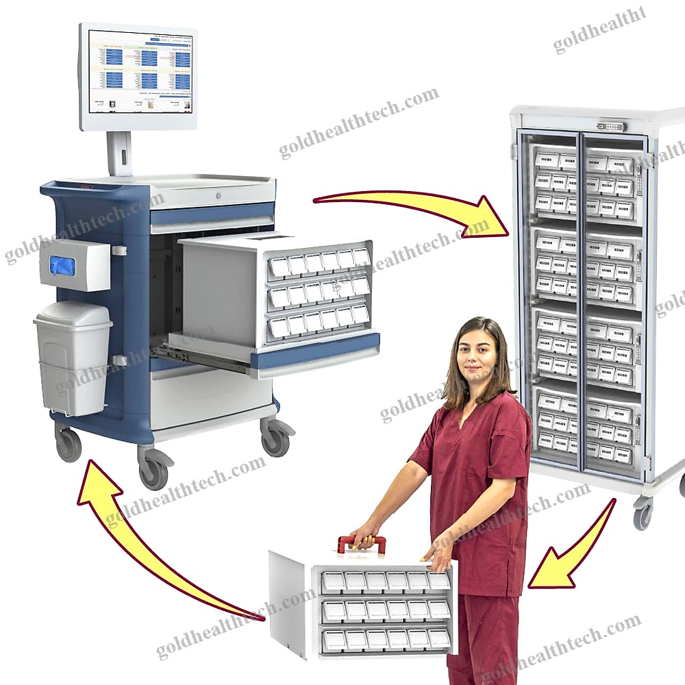 Medical Funerary Trolley