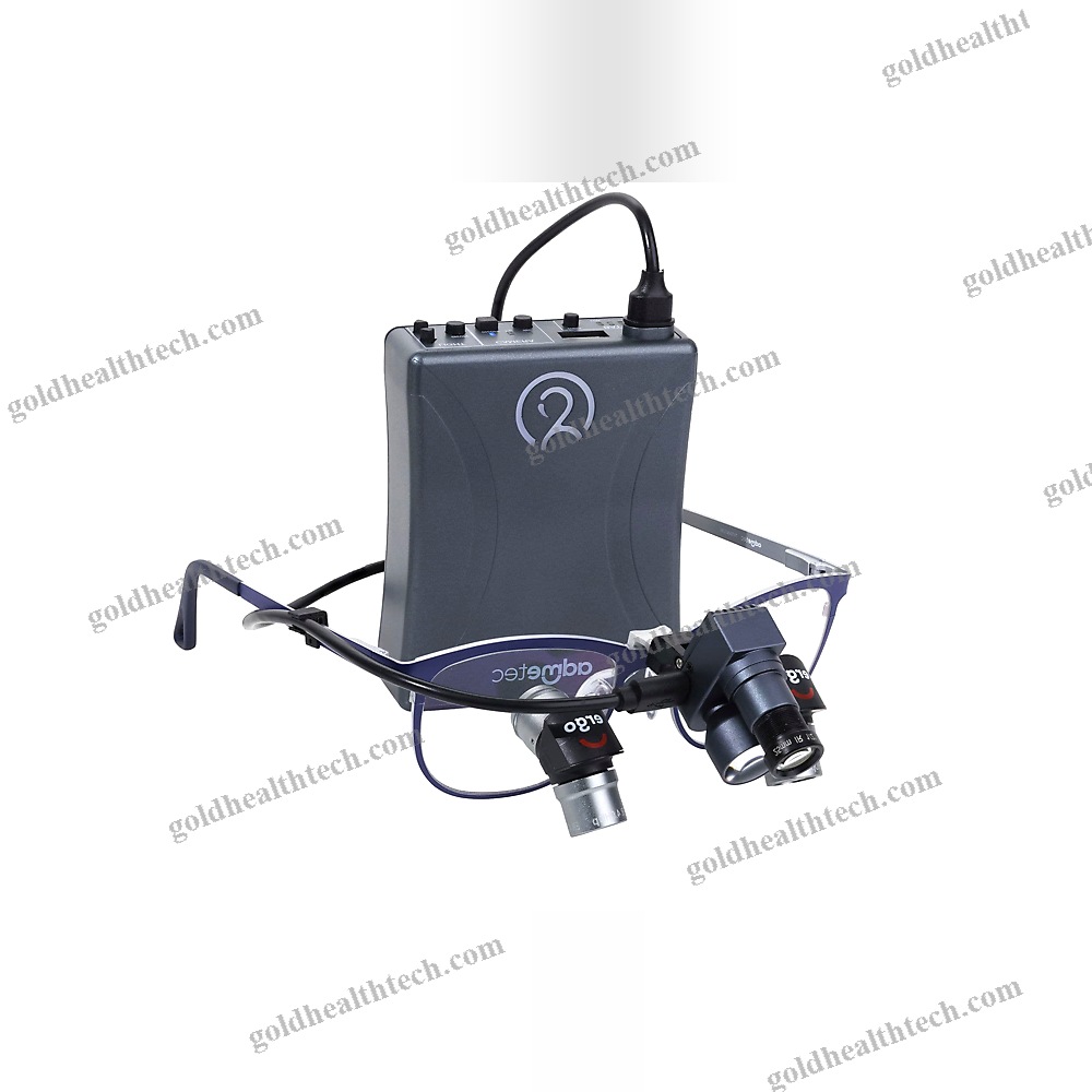 Headband Magnifier Camera