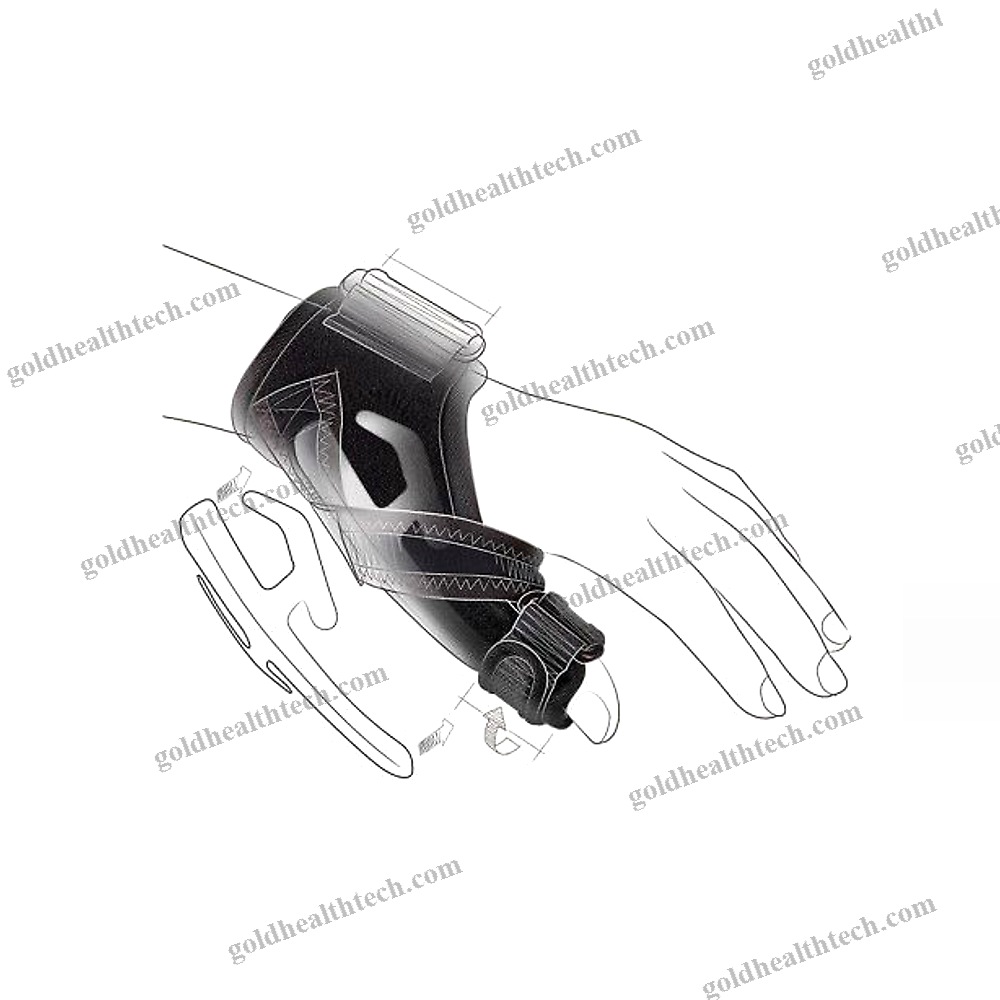 Thumb Splint