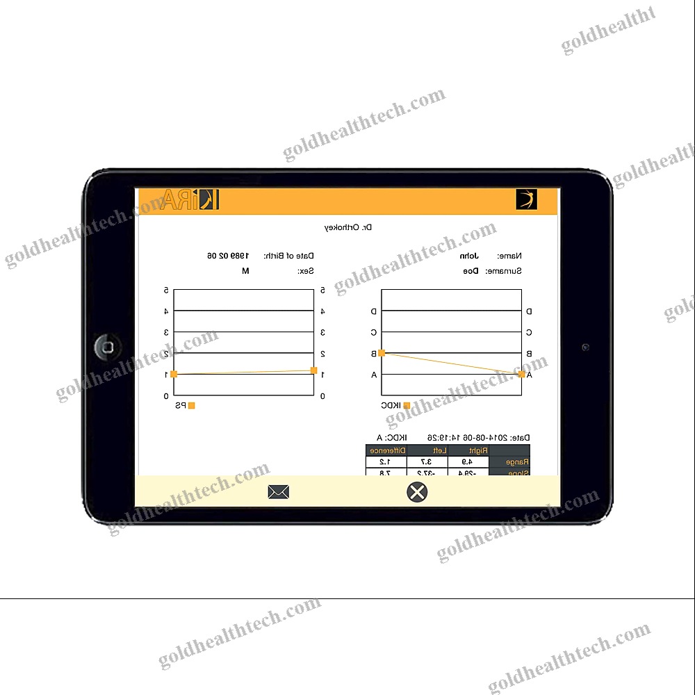 Limb Mobility Evaluation System