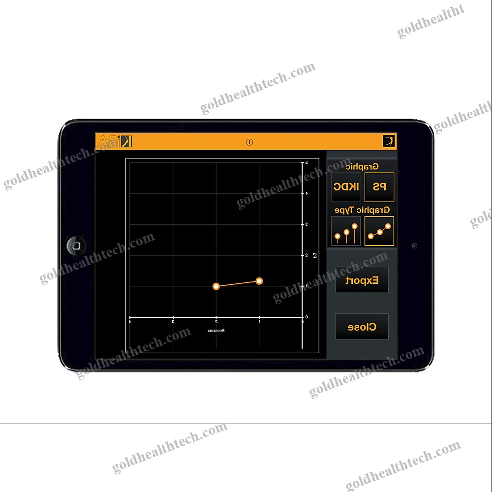 Limb Mobility Evaluation System