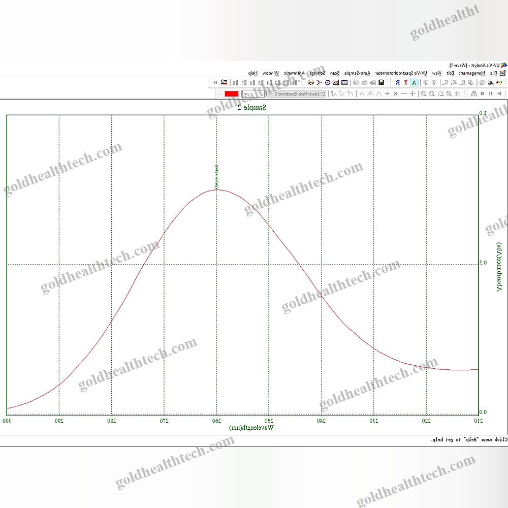 Medical Software