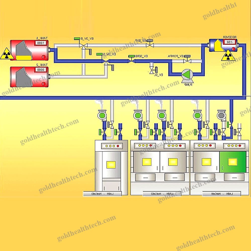 Radiopharmacy Air Compression System
