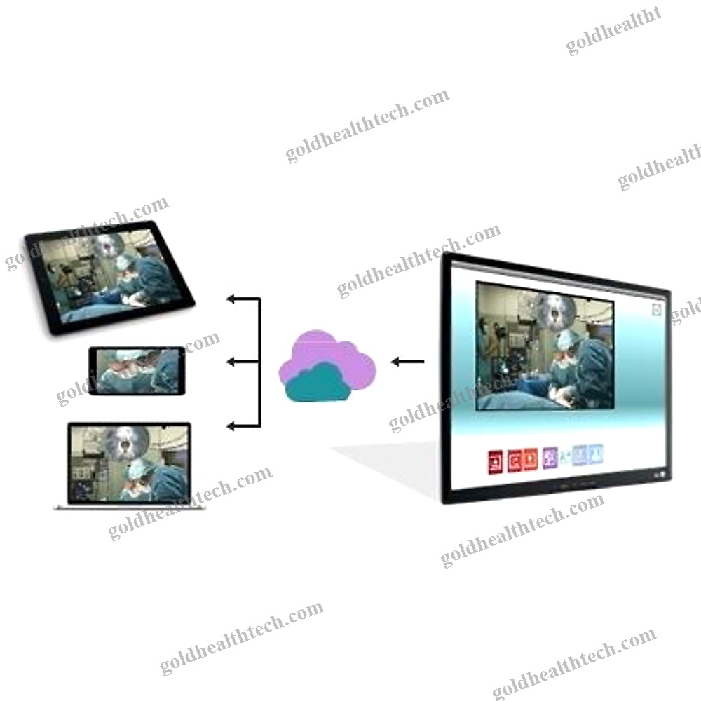 Operating Room Digital Video Recorder