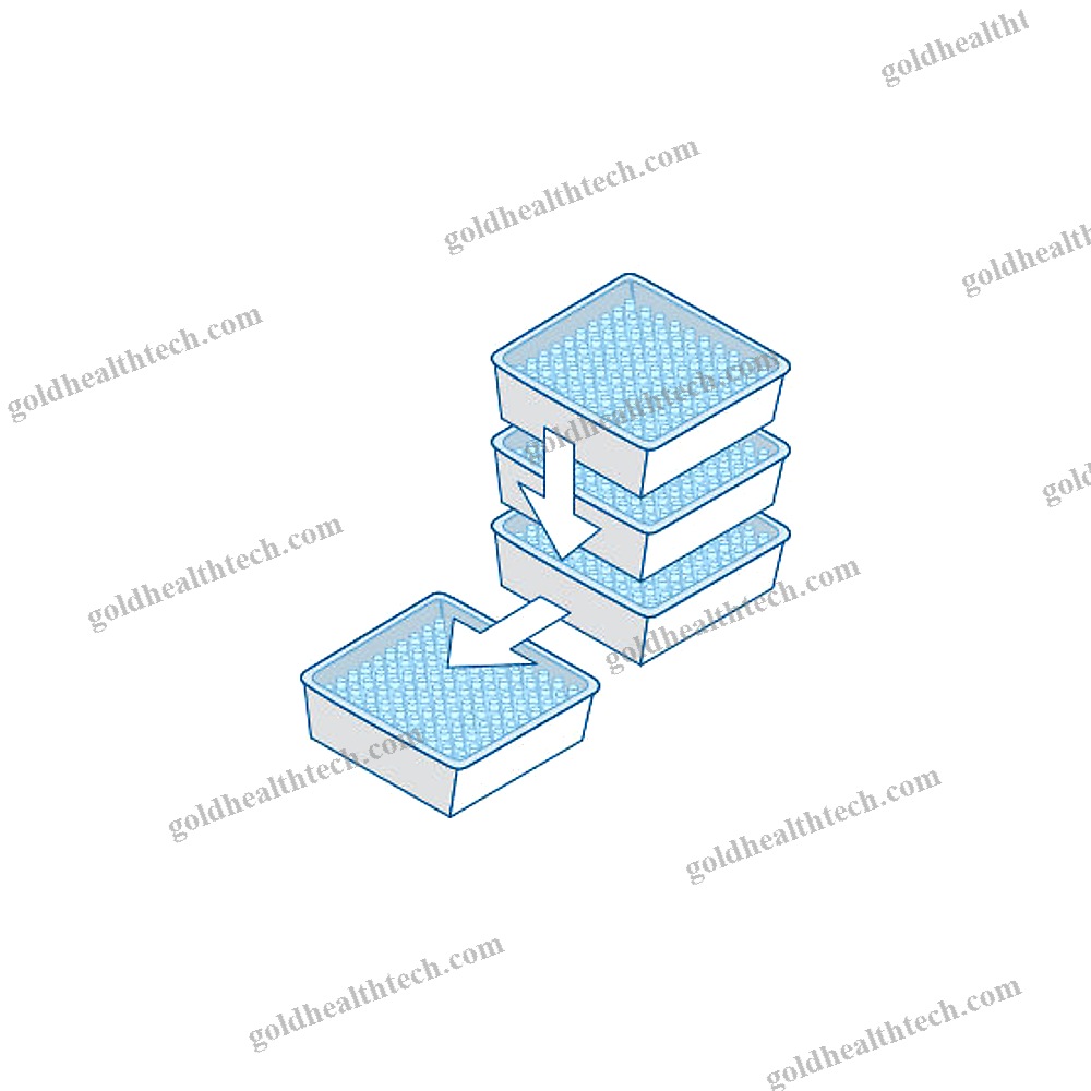 Linear Bagging Machine