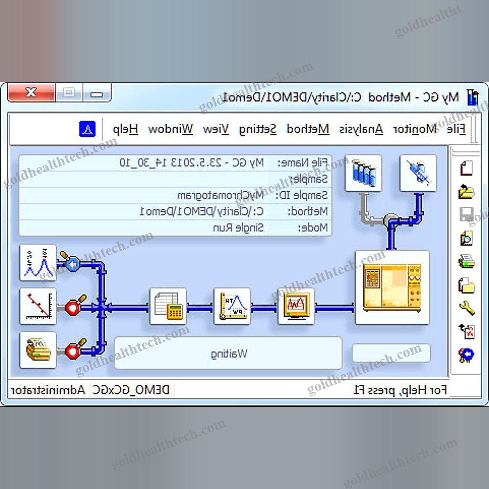 Chromatography Software