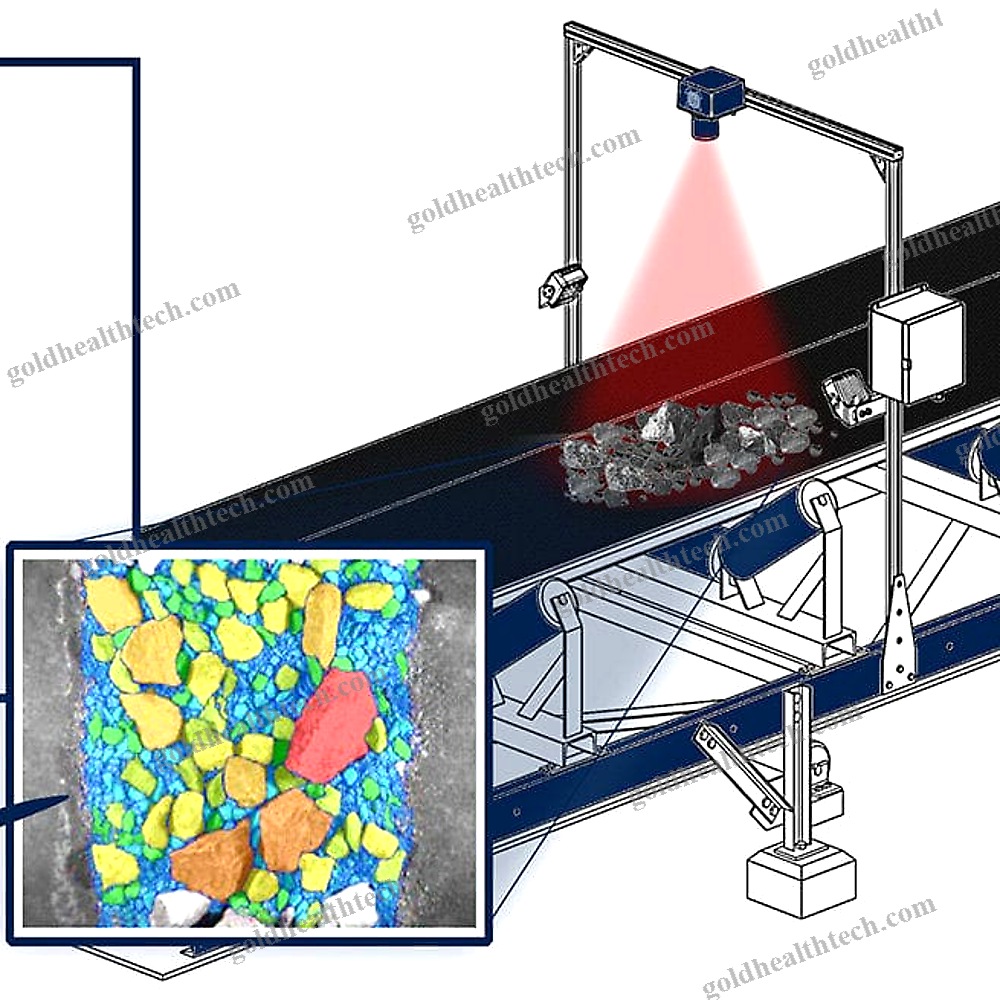 Optical Particle Size Analyzer