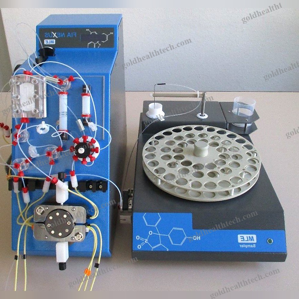 Cn Analyzer