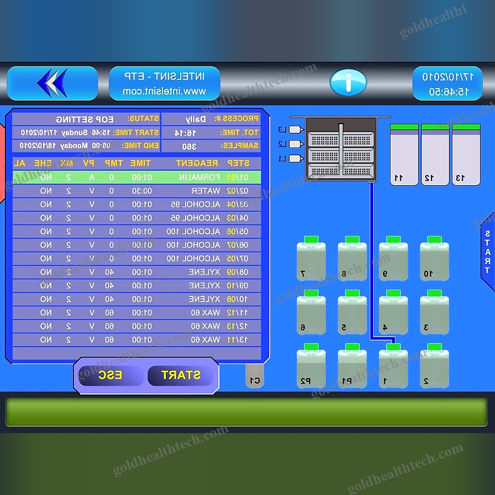 Fully Automated Sample Processor
