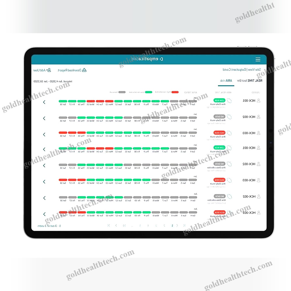 Health Telemonitoring System