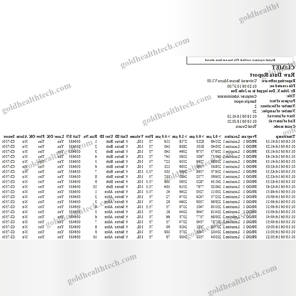 Software For The Pharmaceutical Industry