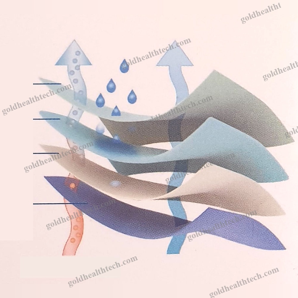 Absorbent Medical Mat