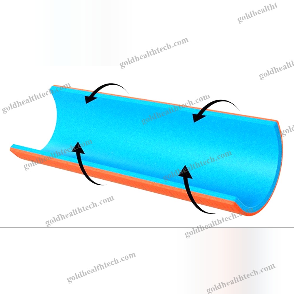 Malleable Emergency Splint