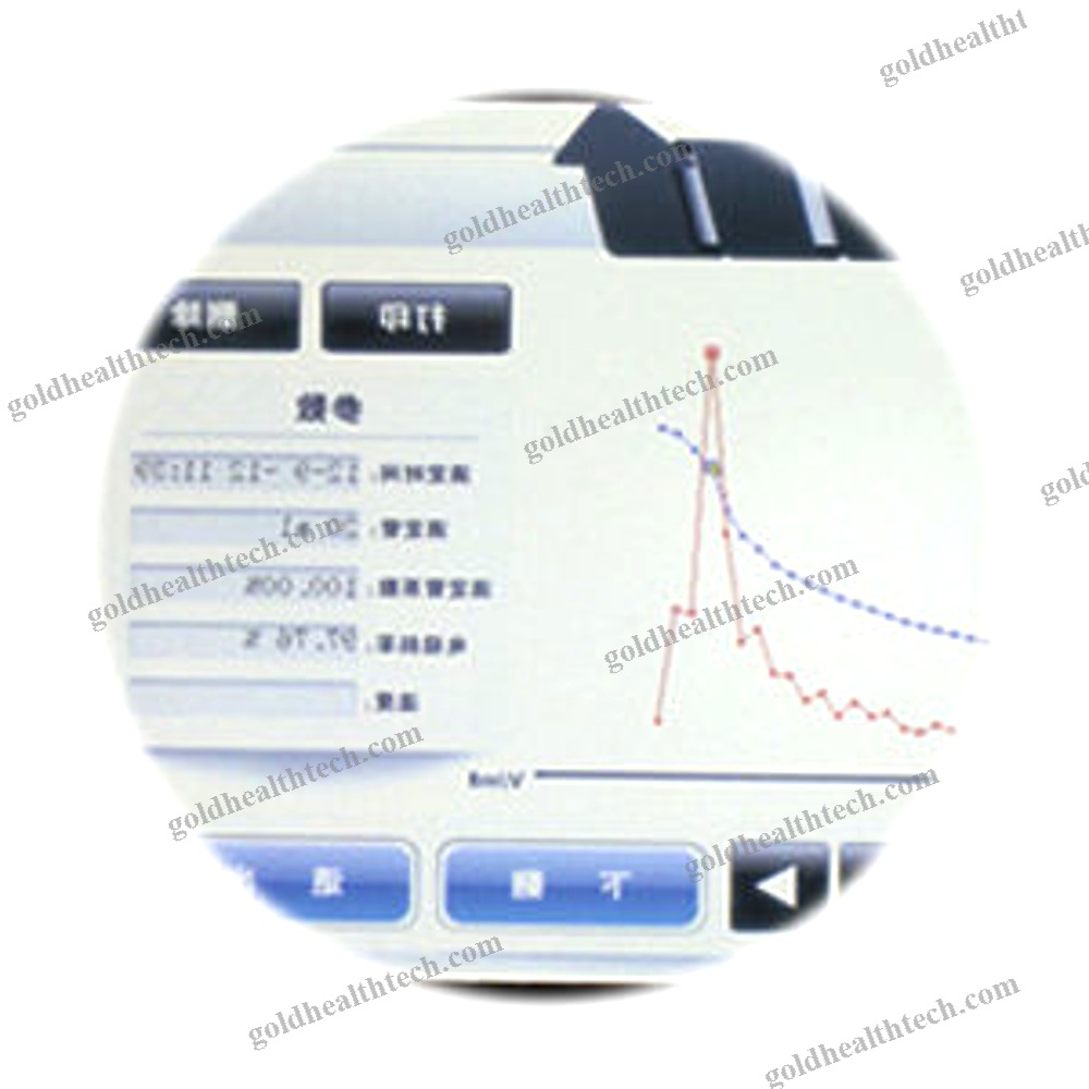 Automatic Titrator