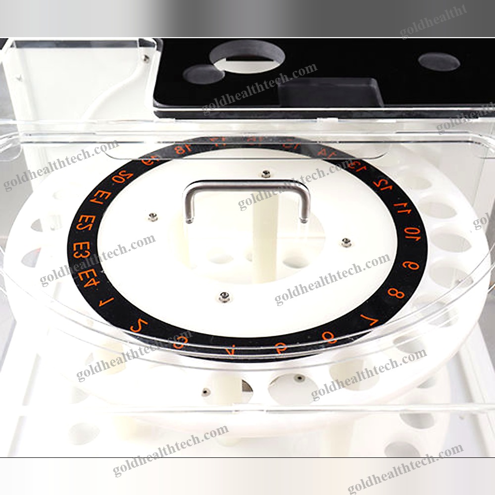 Control Analyzer