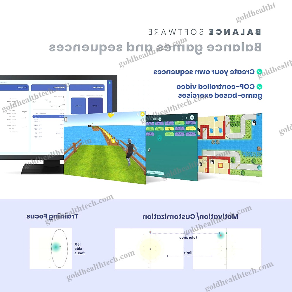 Portable Stabilometry Platform