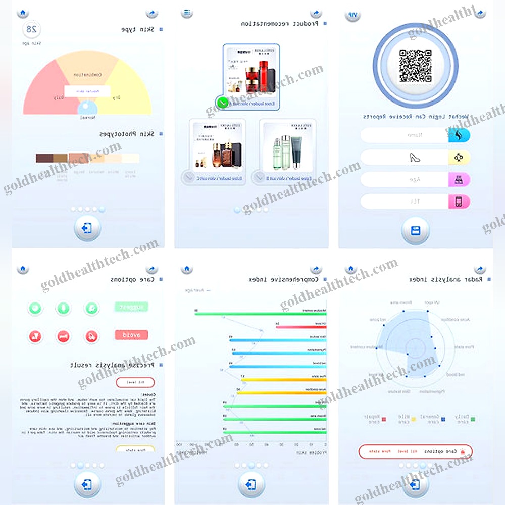 Skin Hydration Analysis System