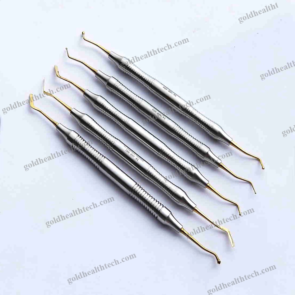 Composite Modeling Instrument