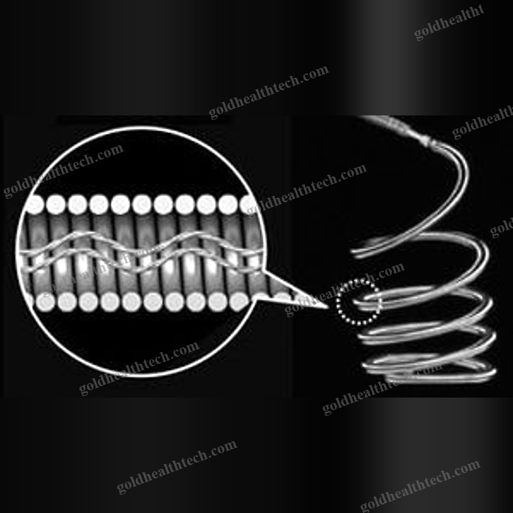 Embolization Coil