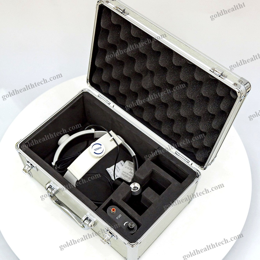 Surgical Head-Light