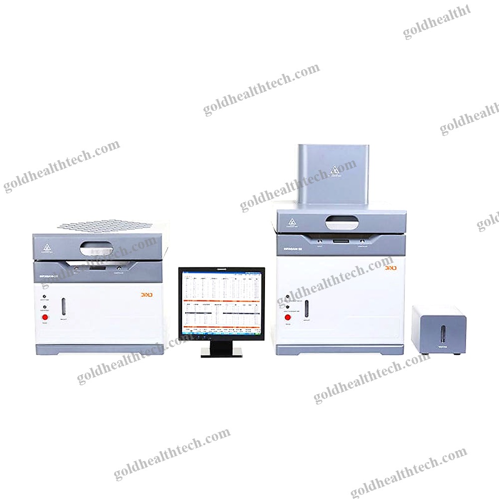 Control Analyzer