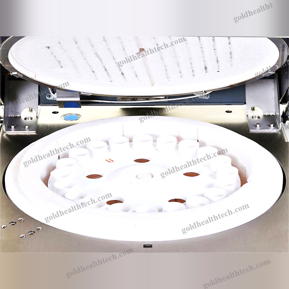 Control Analyzer