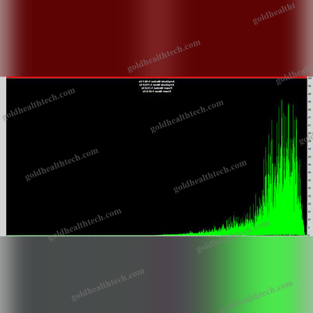 Emg Software