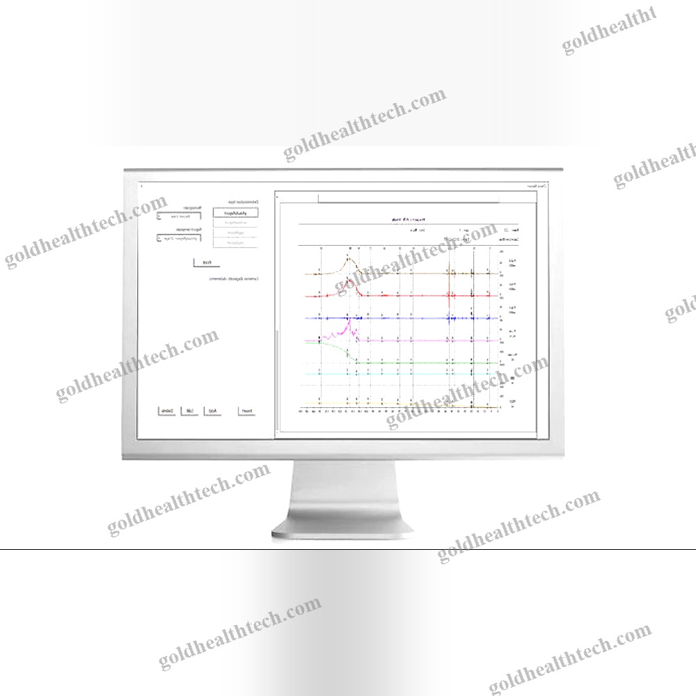 Digital Urodynamic System