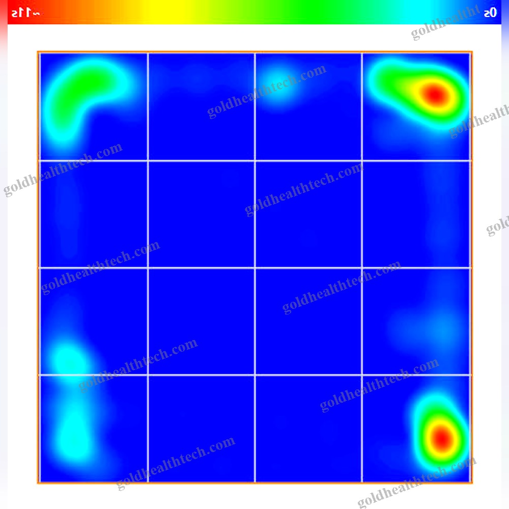 Behavioral Research Software