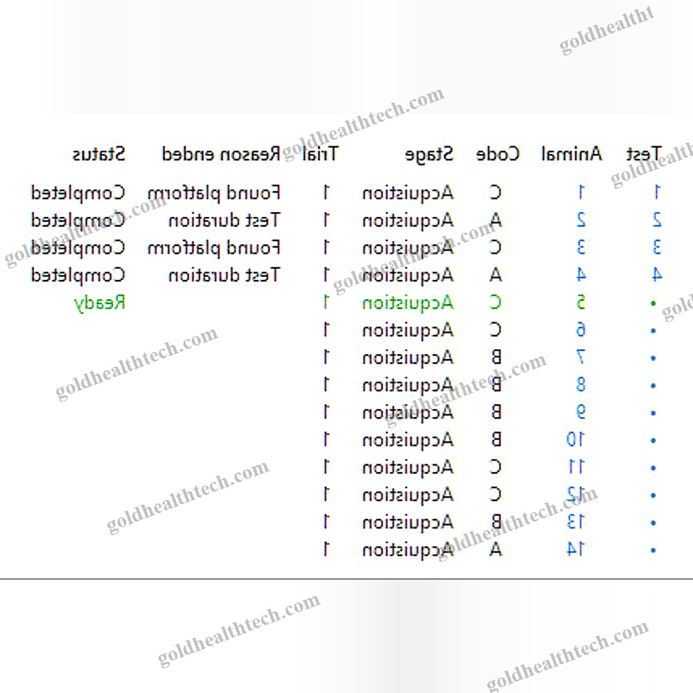Behavioral Research Software