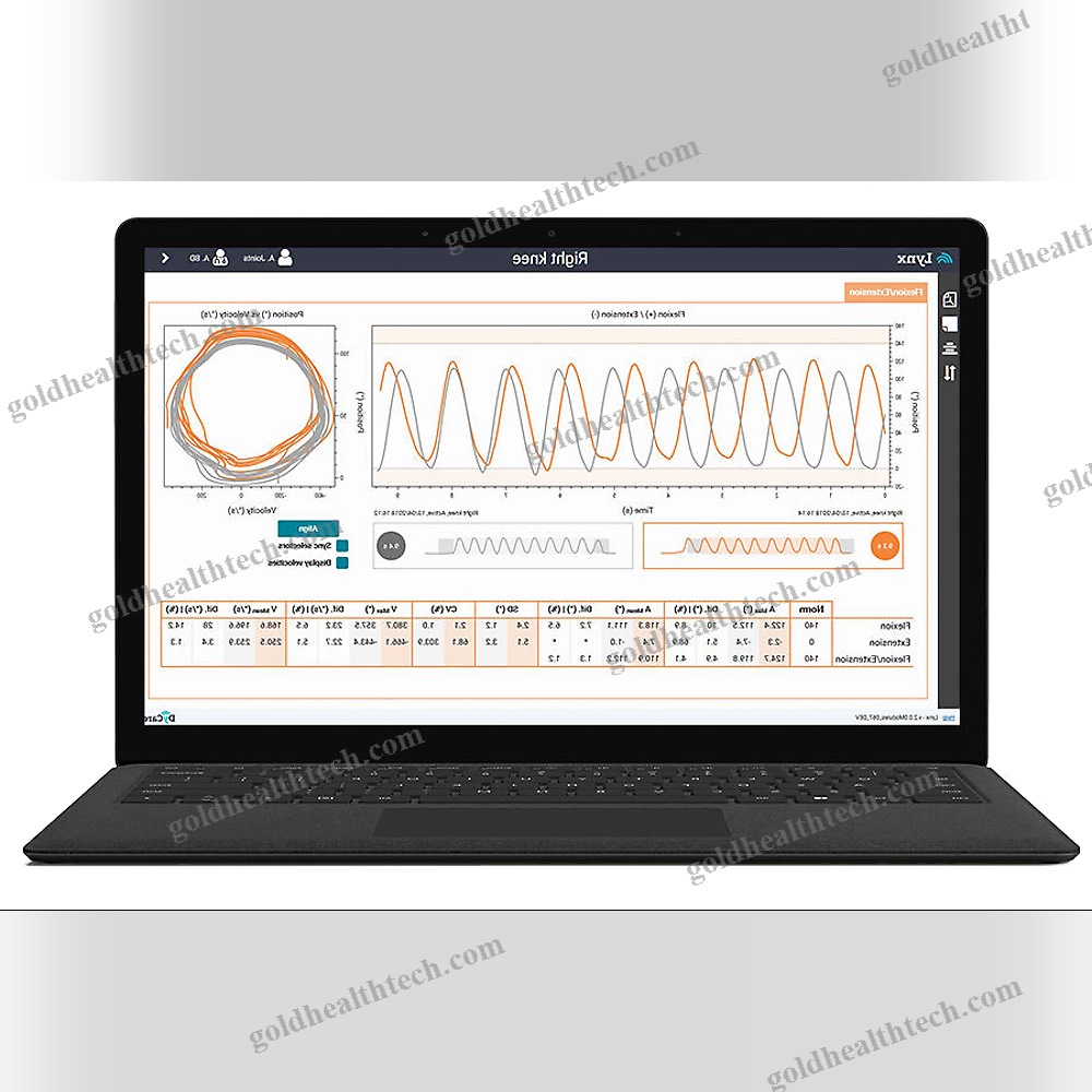 Digital Dynamometer
