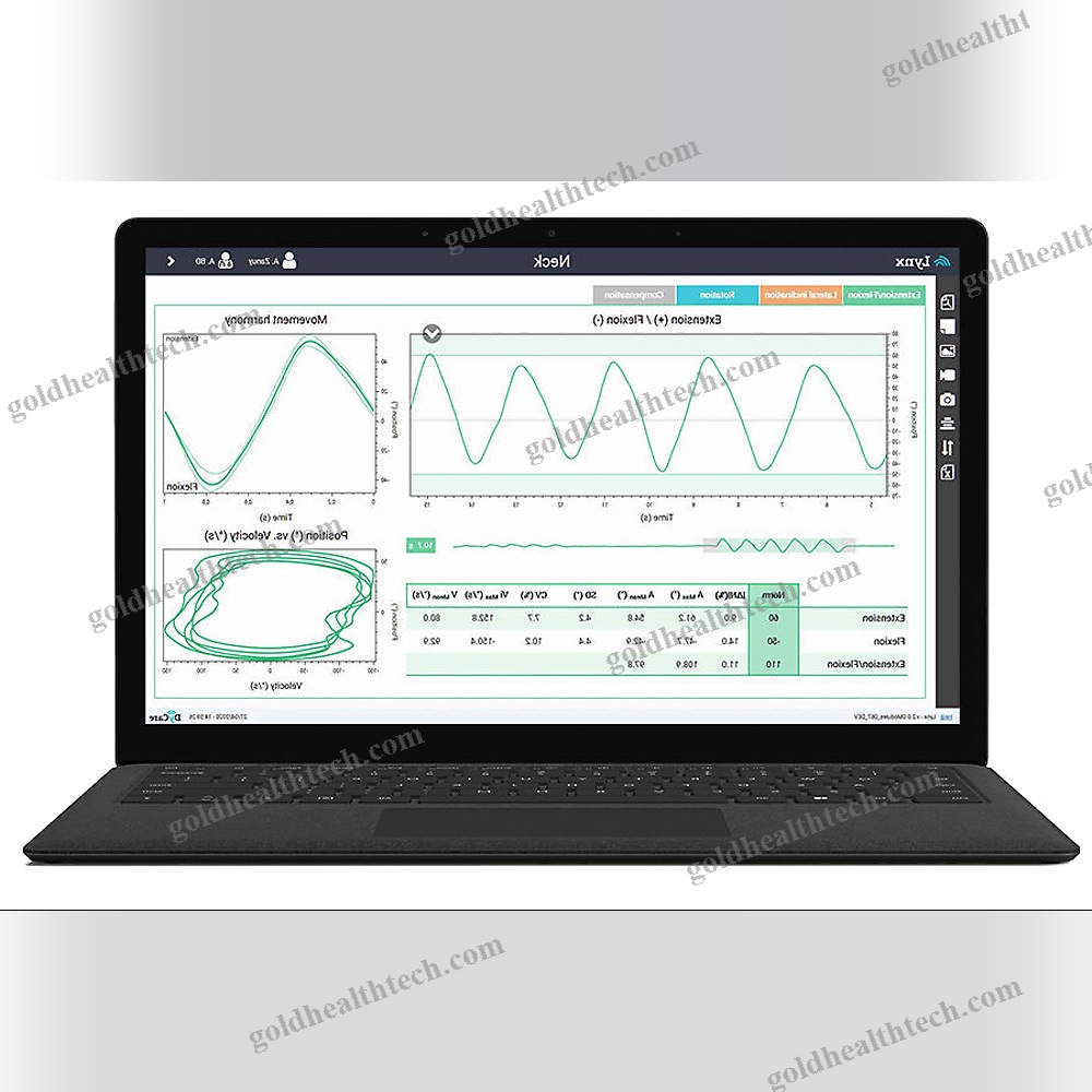 Digital Dynamometer