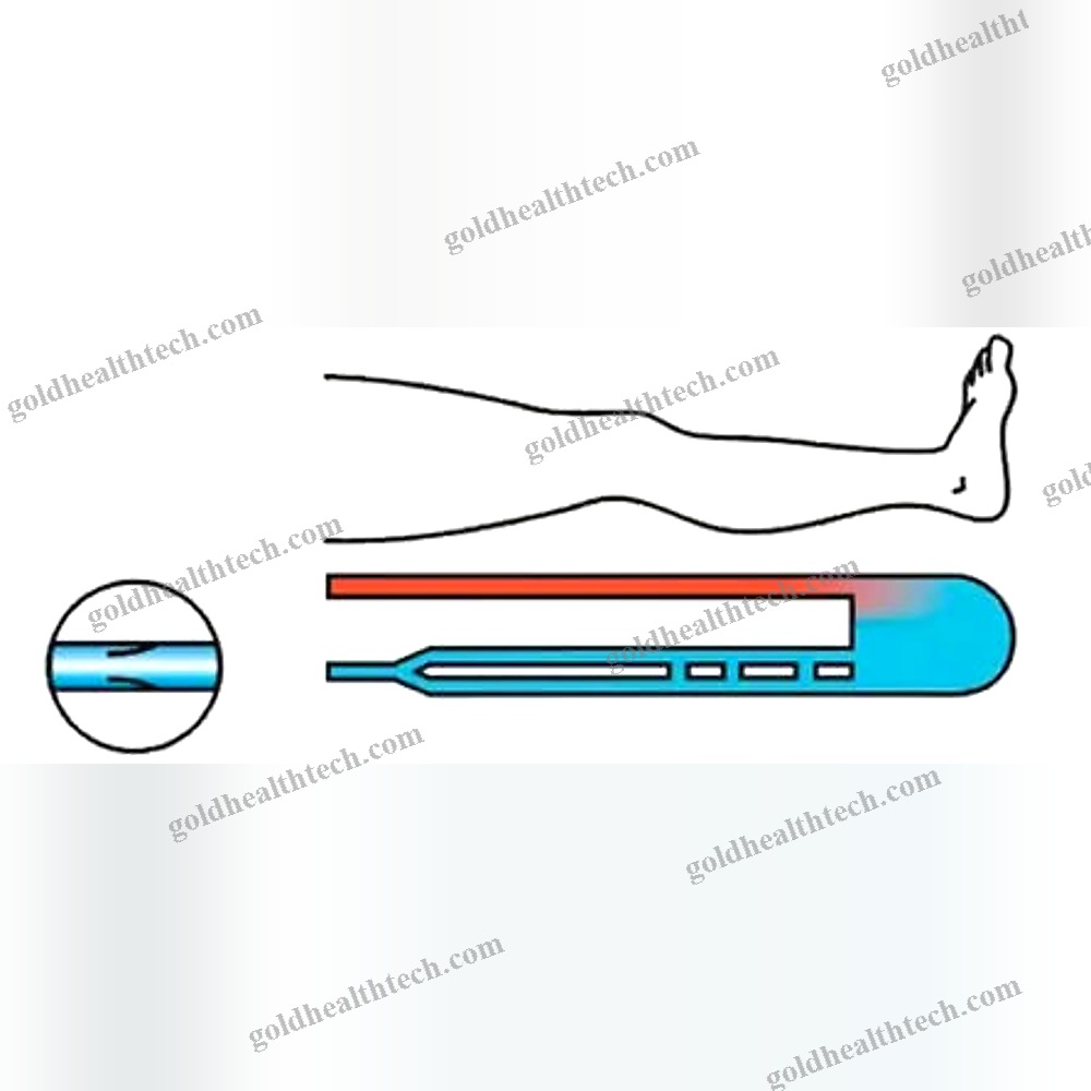 Vacuum Therapy Unit