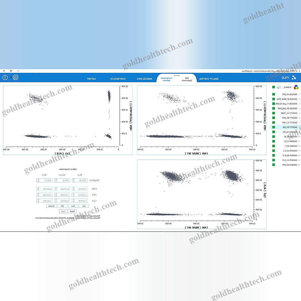 Pcr Software