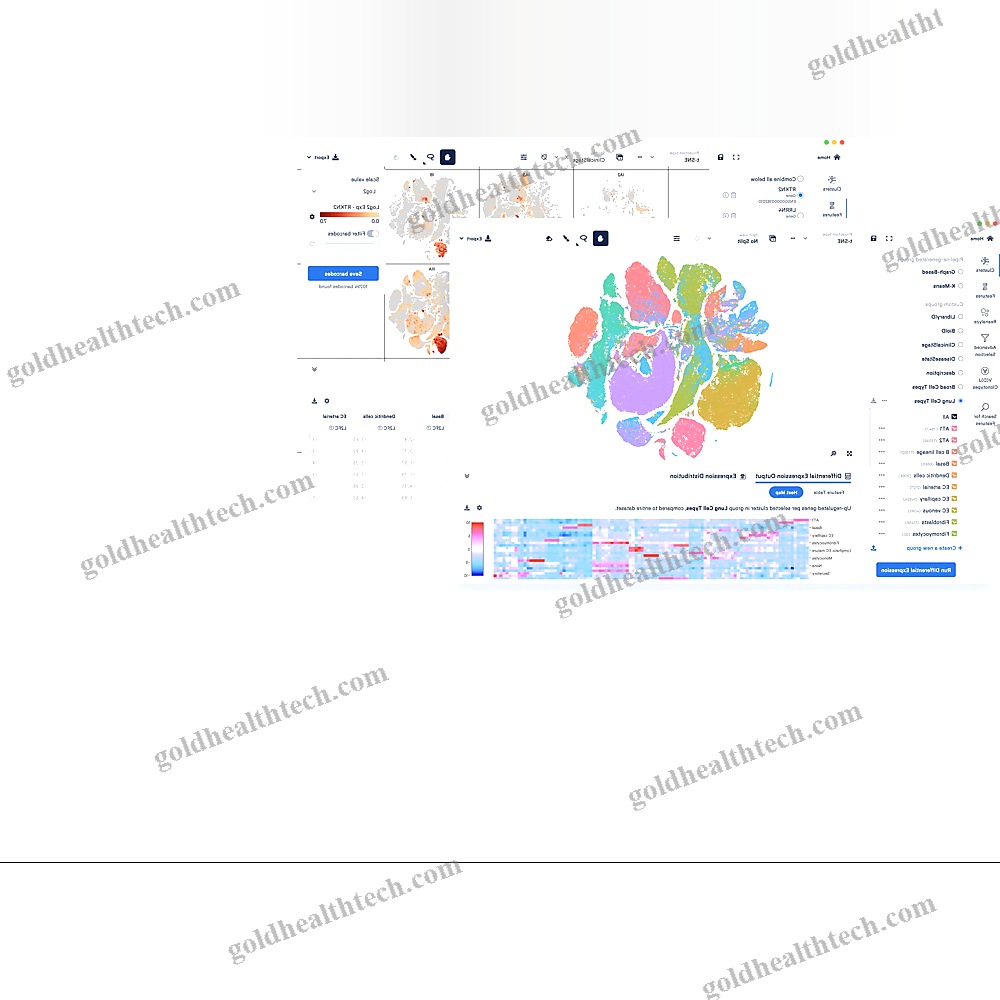 Molecular Biology Software