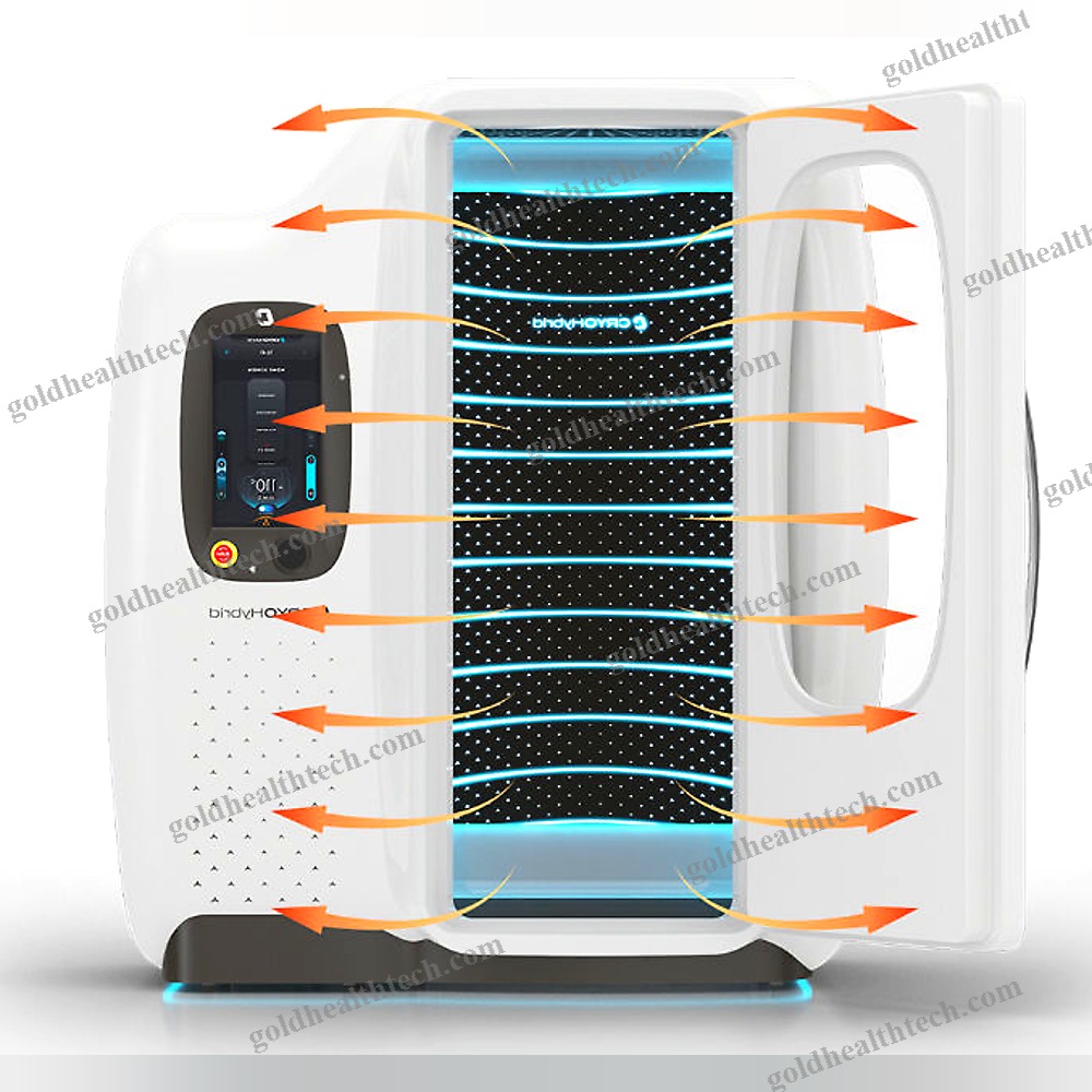 Cryotherapy Cabin