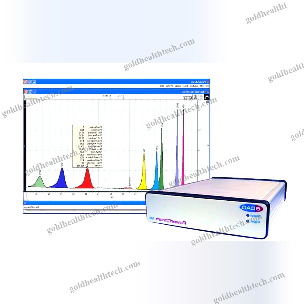 Medical Software