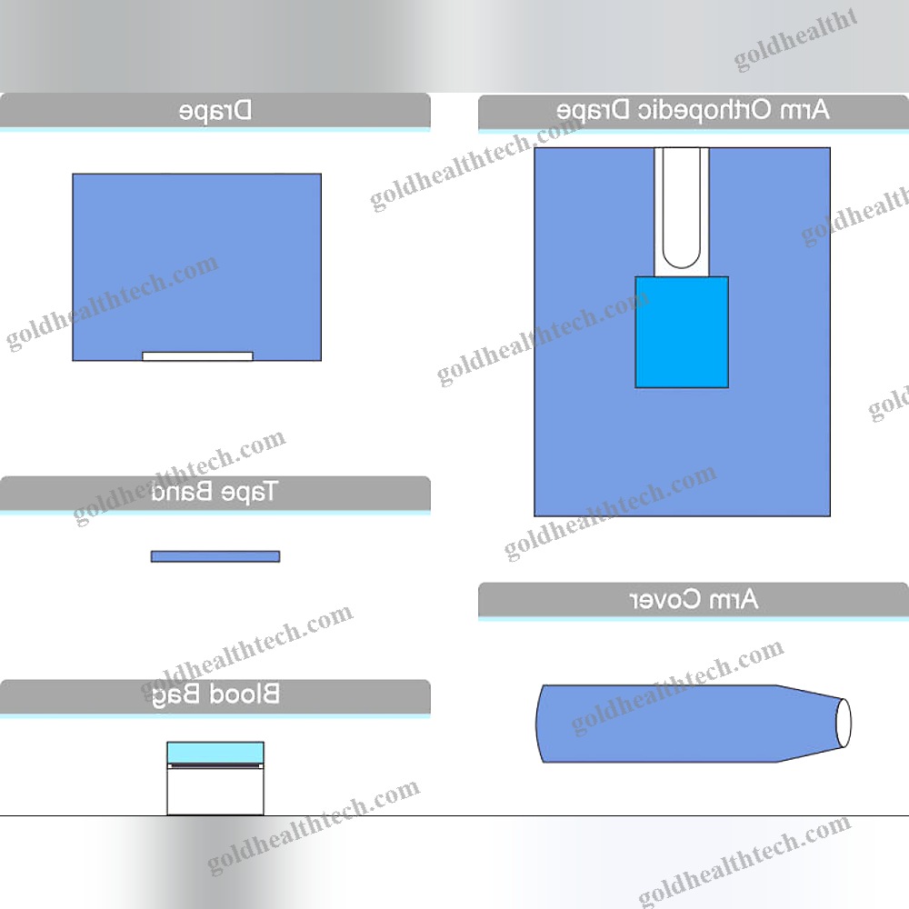 General Surgery Drape