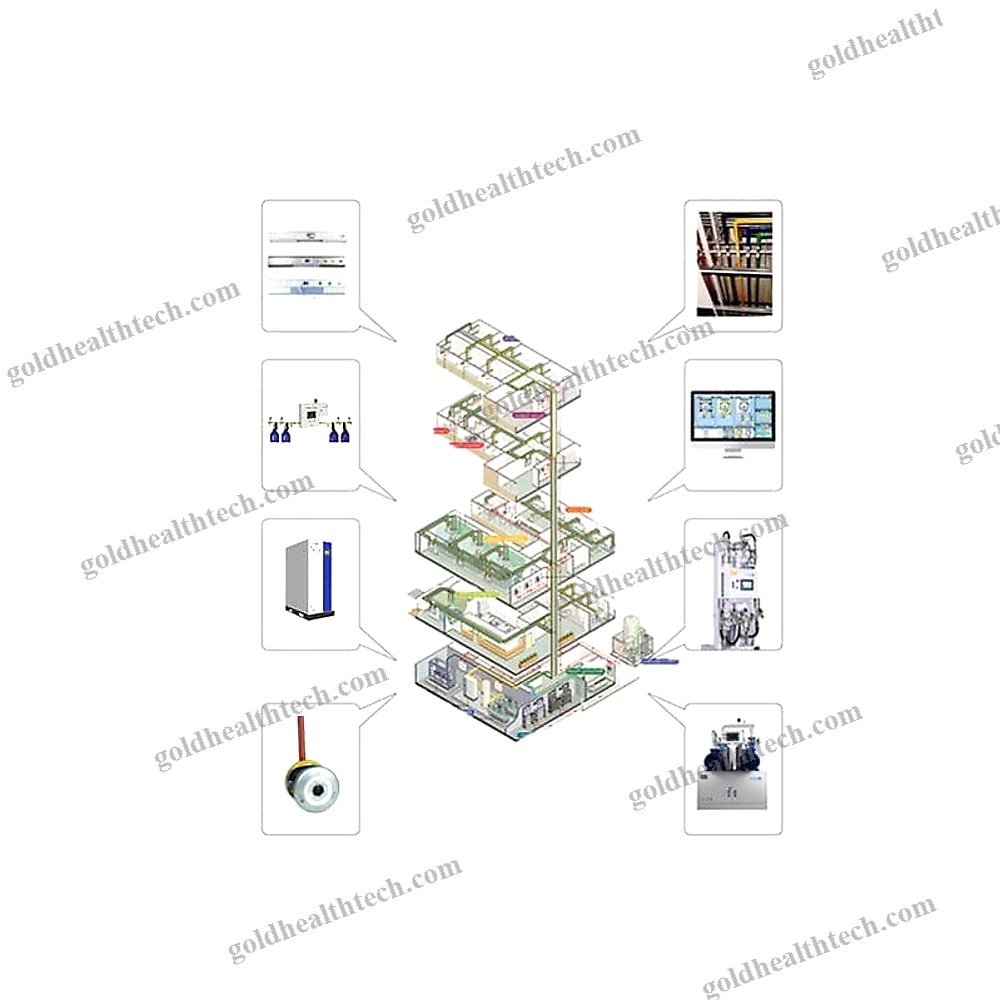 High-Flow Medical Gas Supply System