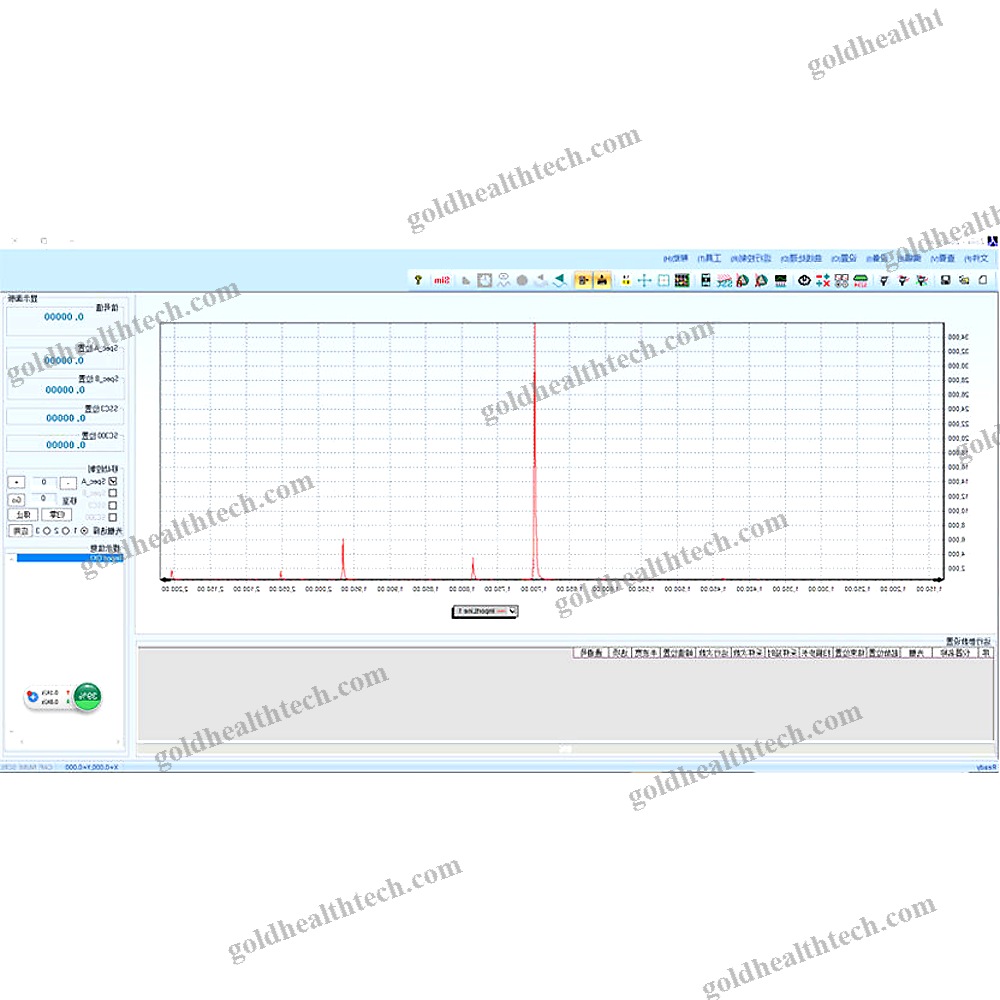 Spectrometry Software