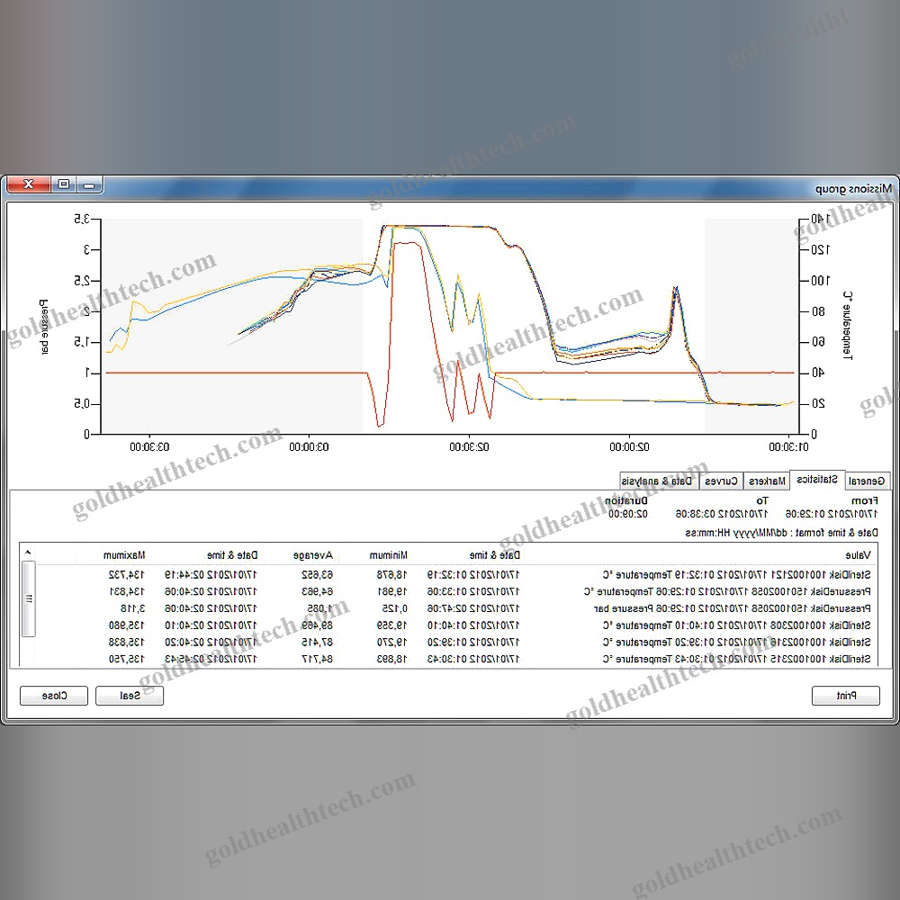 Temperature Datalogger Software