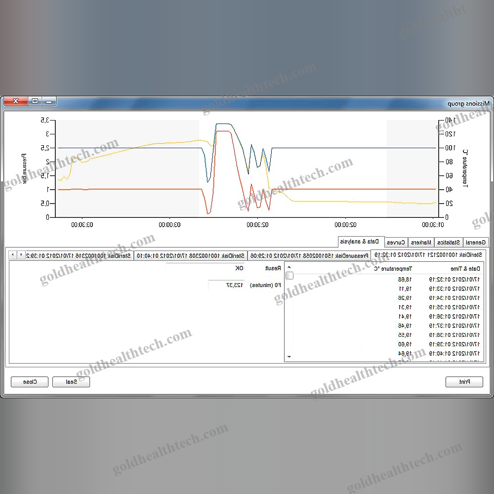 Temperature Datalogger Software