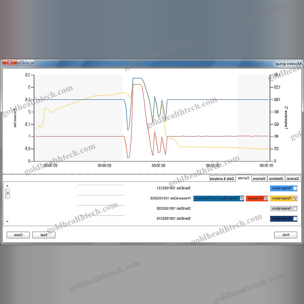 Temperature Datalogger Software