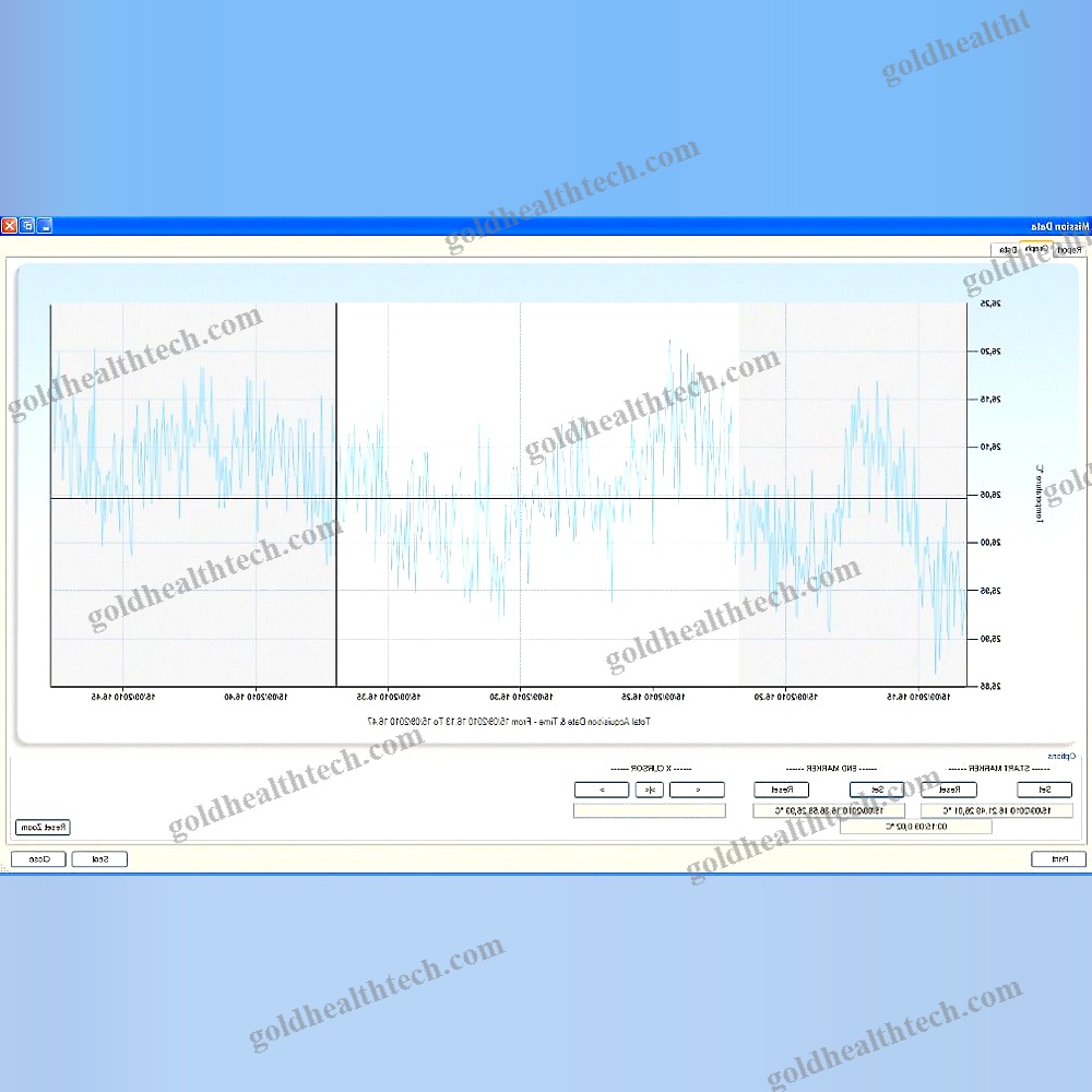 Temperature Datalogger Software