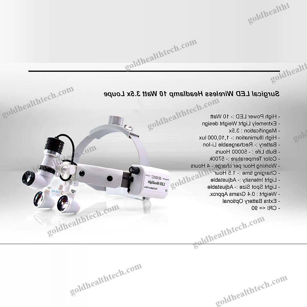Dental Headlight