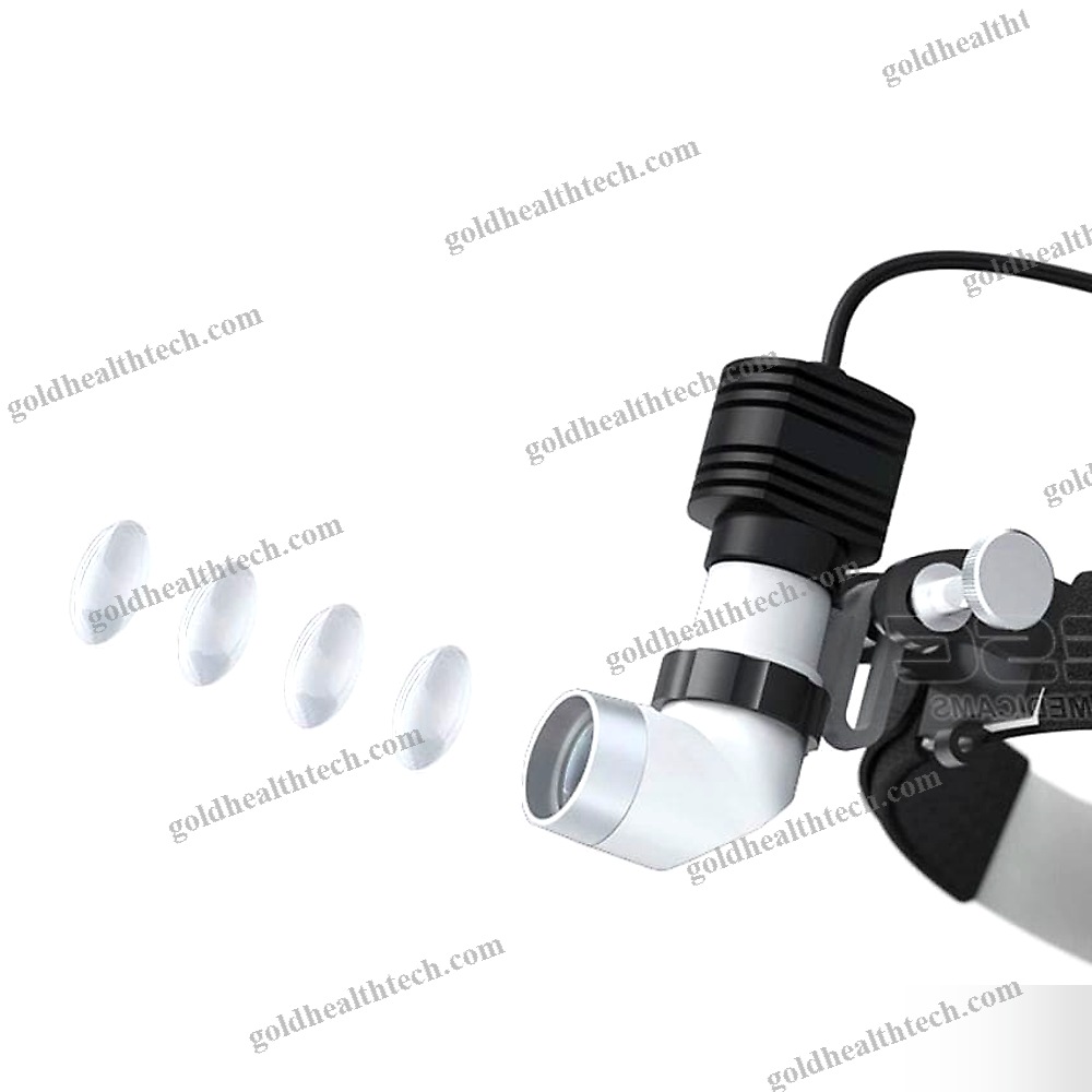 Surgical Headlight