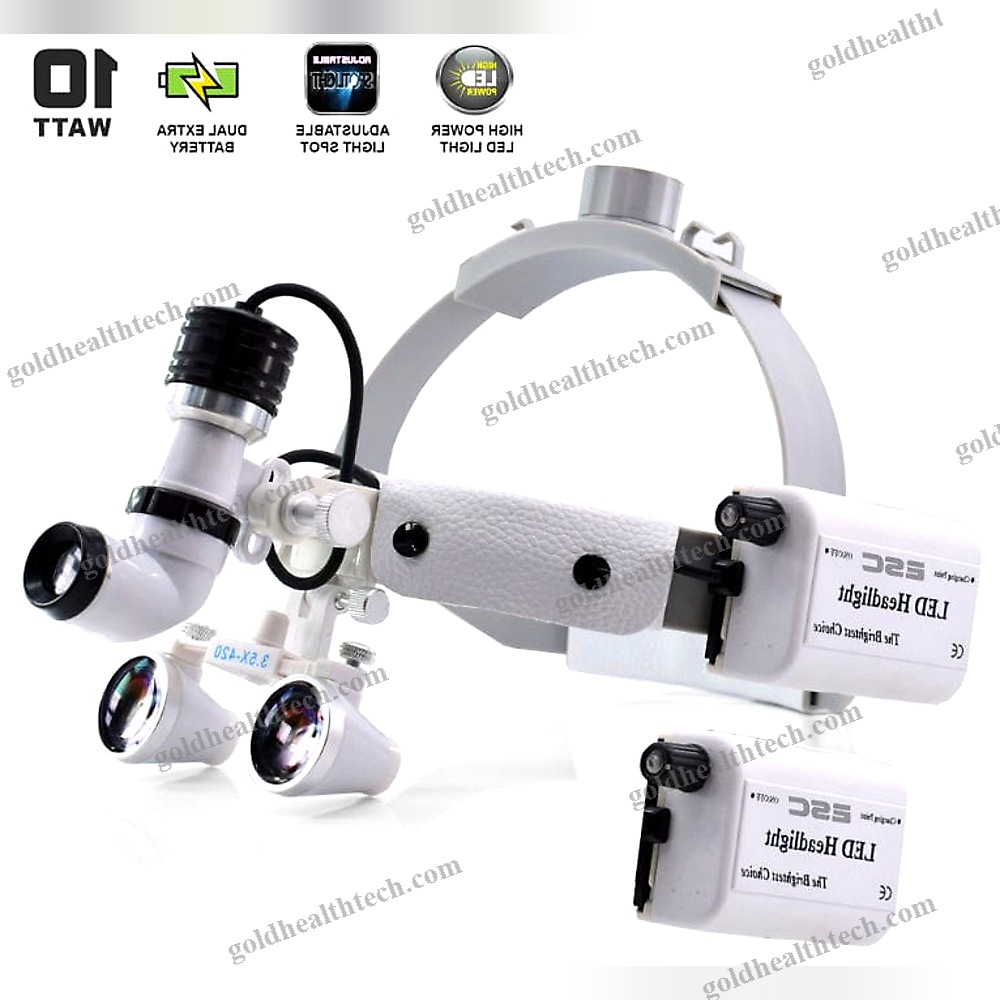 Surgical Headlight